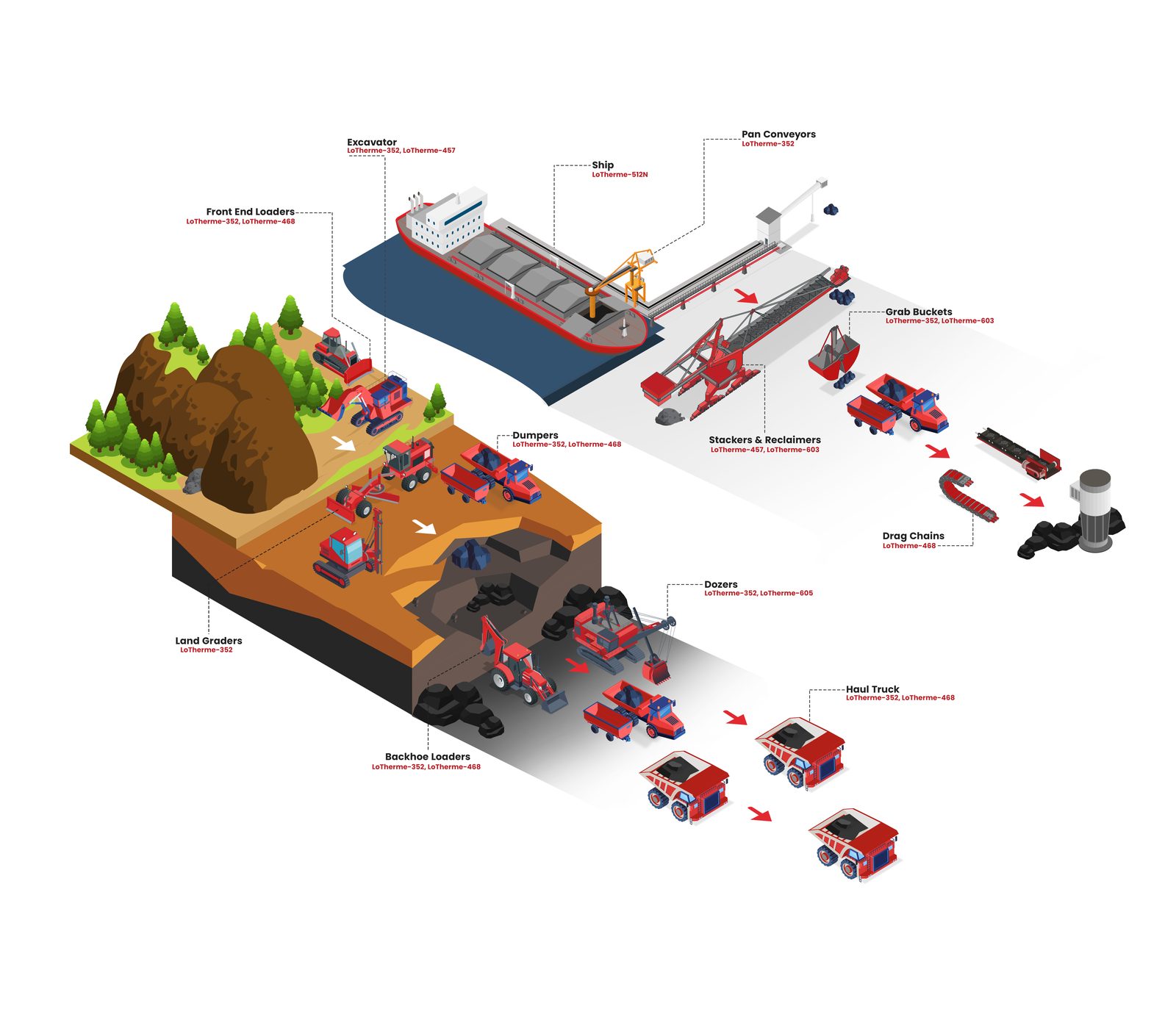 Mining — Isometric