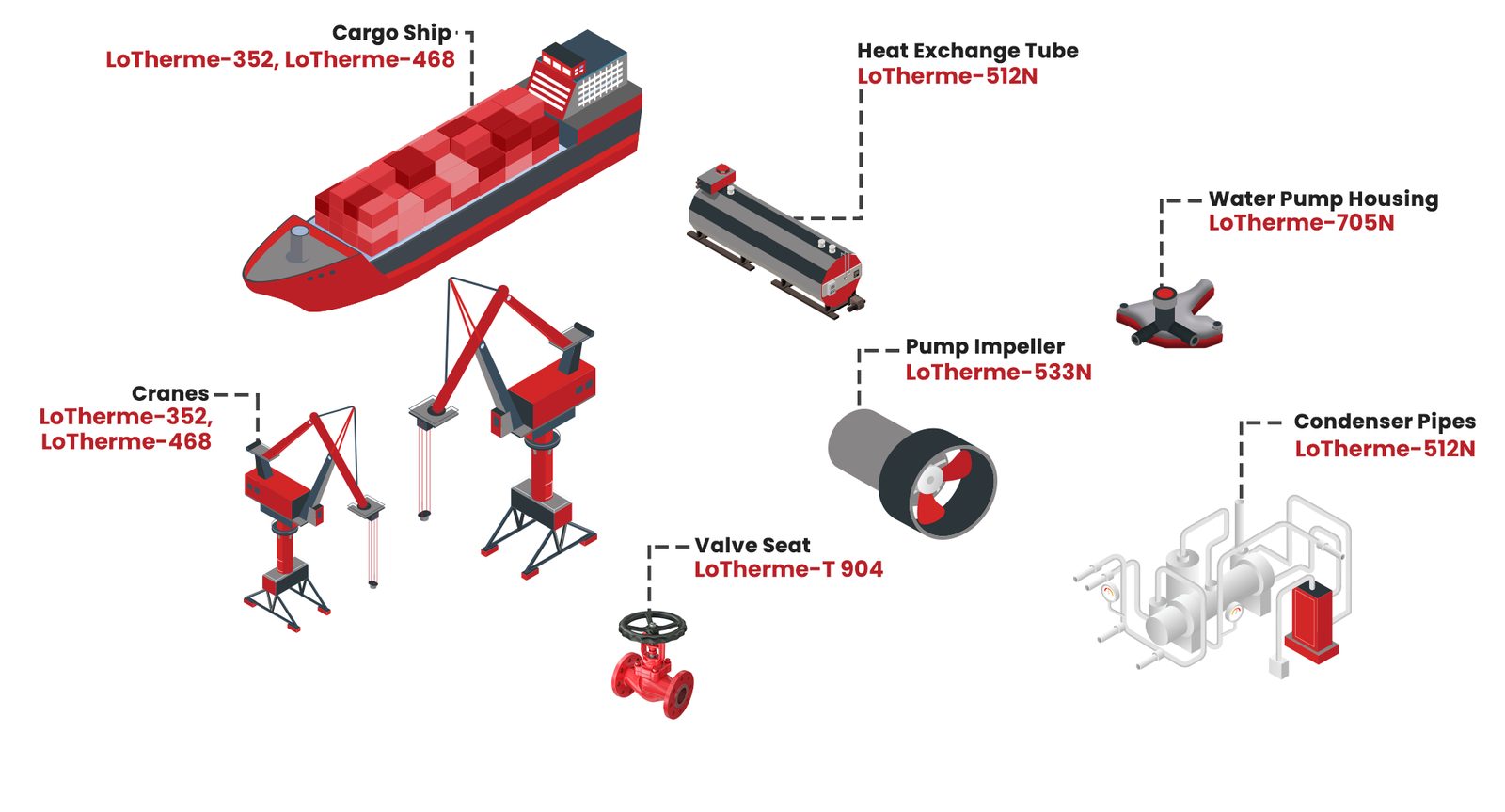 Shipping — Isometric